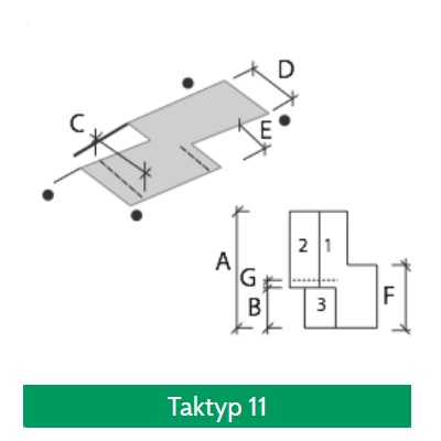 Taktyp-11 Taktyp-11